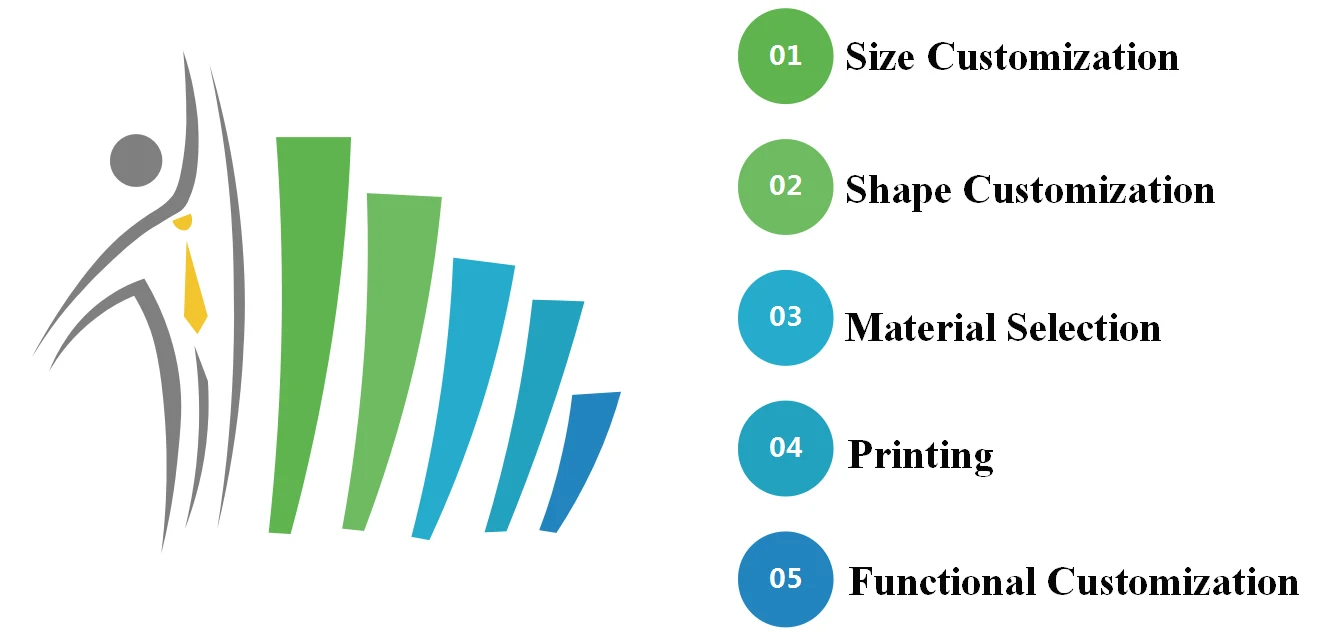 Large size cartons